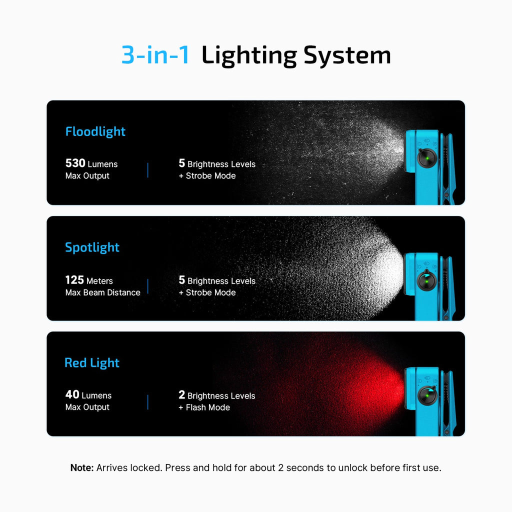 Olight Oclip 2 Pro floodlight spotlight and red light modes