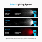 Olight Oclip 2 Pro floodlight spotlight and red light modes