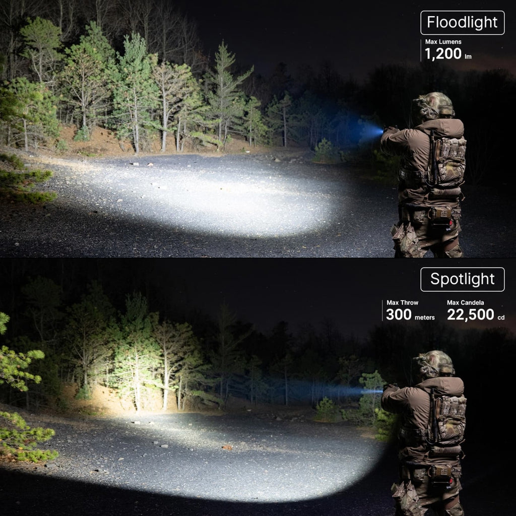 Olight PL X floodlight and spotlight beam comparison