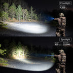 Olight PL X floodlight and spotlight beam comparison