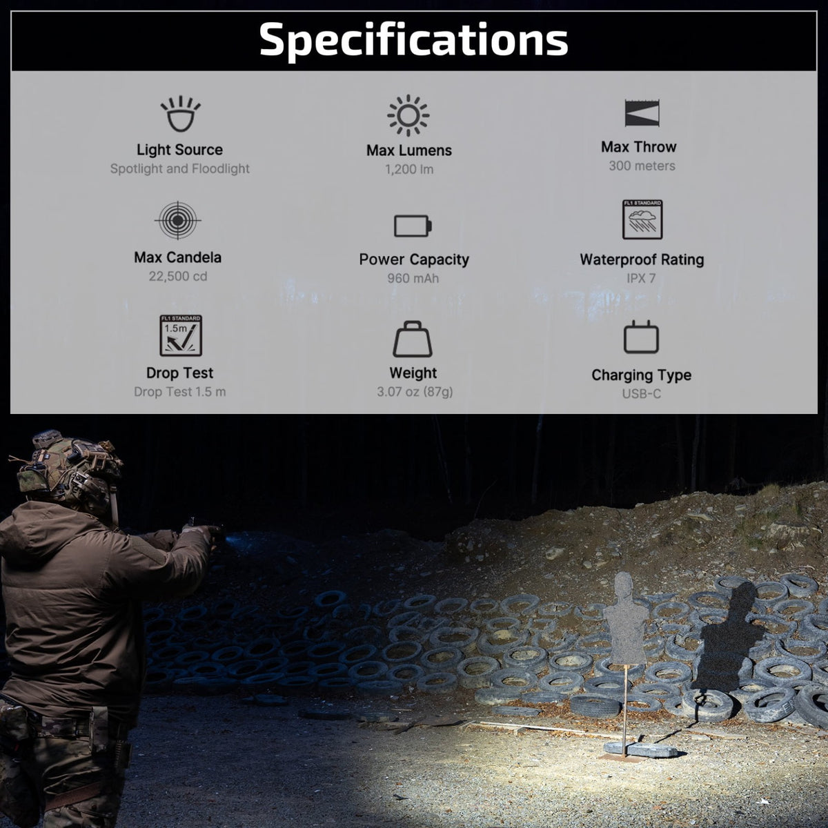 Olight PL X specifications